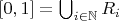 $[0,1] = \bigcup_{i \in \mathbb{N}} R_i$