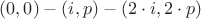 $(0,0) - (i,p) - (2 \cdot i, 2\cdot p)$