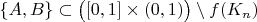 $\{A,B\} \subset \bigl([0,1]\times(0,1)\bigr)\setminus f(K_n)$