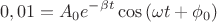 $$0,01 = A_0 e^{-\beta t} \cos{(\omega t + \phi_0)}$$