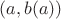 $(a,b(a))$