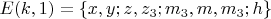 $ E(k, 1)=\{x, y; z, z_3; m_3, m, m_3; h \} $