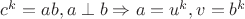 $c^k=ab, a\perp b\Rightarrow a=u^k, v=b^k$