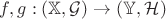 $f,g:(\mathbb{X},\mathcal{G}) \to (\mathbb{Y},\mathcal{H})$