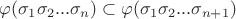 $\varphi (\sigma _1\sigma _2...\sigma _n)\subset\varphi (\sigma _1\sigma _2...\sigma _{n+1})$