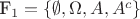 F_1 = \{ \emptyset, \Omega, A, A^c \}