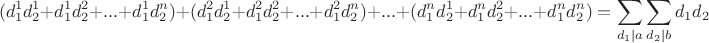 $$(d_{1}^1 d_{2}^1 + d_{1}^1 d_{2}^2 + ... + d_{1}^1 d_{2}^n)+(d_{1}^2 d_{2}^1 + d_{1}^2 d_{2}^2 + ... + d_{1}^2 d_{2}^n)+...+(d_{1}^n d_{2}^1 + d_{1}^n d_{2}^2 + ... + d_{1}^n d_{2}^n)=\sum_{d_1|a}\sum_{d_2|b}d_1 d_2$$