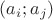 $(a_i; a_j)$