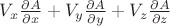 $V_x\frac{\partial A}{\partial x}+V_y\frac{\partial A}{\partial y}+V_z\frac{\partial A}{\partial z}$