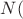 $N($