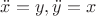 $\ddot{x} = y, \ddot{y} = x$