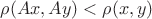$\rho(Ax,Ay)<\rho(x,y)$