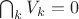 $\bigcap_k V_k = 0$
