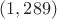 $(1,289)$