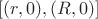 $[(r,0),(R,0)]$
