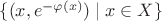 $\{(x,e^{-\varphi(x)})\mid x\in X\}$