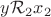 $y \mathcal{R}_2 x_2$