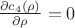 $\frac{\partial c_4(\rho)}{\partial \rho}=0$