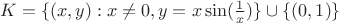 $K = \{(x, y):  x \ne 0, y = x\sin(\frac 1x)\} \cup \{(0, 1)\}$