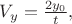 $V_y=\frac {2y_0}{t},$ $V_y=\frac {2y_0}{t},$