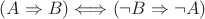 $(A\Rightarrow B) \Longleftrightarrow (\neg B \Rightarrow \neg A)$