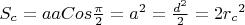 $S_c=aaCos\frac{\pi}2=a^2=\frac{d^2}2={2r_c}^2$