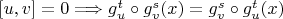 $[u,v]=0\Longrightarrow g^t_u\circ g^s_v(x)=g^s_v\circ g^t_u(x)$