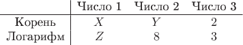 $$
\begin{array}{c|ccc}
& \text{Число 1} & \text{Число 2} & \text{Число 3} \\
\hline
\text{Корень} & X & Y & 2 \\
\text{Логарифм} & Z & 8 & 3 \\
\end{array}
$$ $$
\begin{array}{c|ccc}
& \text{Число 1} & \text{Число 2} & \text{Число 3} \\
\hline
\text{Корень} & X & Y & 2 \\
\text{Логарифм} & Z & 8 & 3 \\
\end{array}
$$