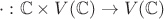 $\cdot : \mathbb{C} \times V(\mathbb{C}) \to V(\mathbb{C})$