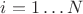 $i=1\dots N$