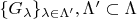 $\{G_{\lambda}\}_{\lambda\in\Lambda'},\Lambda'\subset\Lambda$