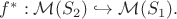 $f^*:\mathcal{M}(S_2)\hookrightarrow\mathcal{M}(S_1).$