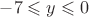 $-7\leqslant y\leqslant 0$