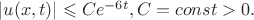 $|u(x,t)| \leqslant Ce^{-6t}, C=const>0.$