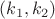 $(k_1,k_2)$