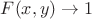 $ F(x,y)\to 1$