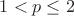 $1<p\le2$