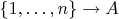 $\{1,\ldots,n\} \to A$