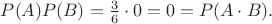 $P(A)P(B)=\frac{3}{6}\cdot 0=0=P(A\cdot B).$