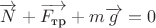$\overrightarrow{N}+\overrightarrow{F_{\text{тр}}}+m\overrightarrow{g}=0$ $\overrightarrow{N}+\overrightarrow{F_{\text{тр}}}+m\overrightarrow{g}=0$