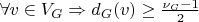 $\forall v \in V_G \Rightarrow d_G(v) \ge \frac{\nu_G - 1}{2}$