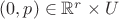 $(0,p)\in\mathbb R^r\times U$