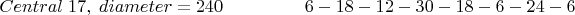 $ Central\; 17,\; diameter =  240        \hspace{1.6cm}  6-18-12-30-18-6-24-6$