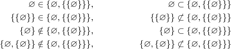 \begin{align*}\varnothing &\in \{\varnothing, \{\{\varnothing\}\}\},\quad &\varnothing &\subset \{\varnothing, \{\{\varnothing\}\}\}\\
\{\{\varnothing\}\} &\in \{\varnothing, \{\{\varnothing\}\}\},\quad &\{\{\varnothing\}\} &\not\subset \{\varnothing, \{\{\varnothing\}\}\}\\
\{\varnothing\} &\notin \{\varnothing, \{\{\varnothing\}\}\},\quad & \{\varnothing\} &\subset \{\varnothing, \{\{\varnothing\}\}\}\\
\{\varnothing, \{\varnothing\}\} &\notin \{\varnothing, \{\{\varnothing\}\}\},\quad & \{\varnothing, \{\varnothing\}\} &\not\subset \{\varnothing, \{\{\varnothing\}\}\}
\end{align*}