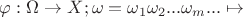 $\varphi :\Omega\to X; \omega=\omega _1\omega _2...\omega _m...\mapsto$