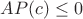 $A P(c) \le 0$