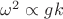 $\omega^2\propto g k$