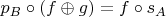 $p_B\circ(f\oplus g)=f\circ s_A$