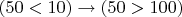 $(50<10)\to (50>100)$