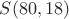 $S(80,18)$